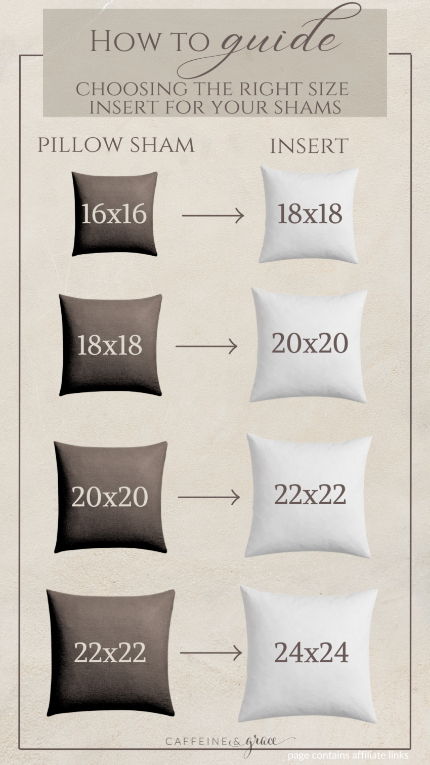 Guide showing how to select the correct pillow insert for shams, illustrating different sizes, fills, and fluff levels to achieve a perfectly plump and comfortable look.
