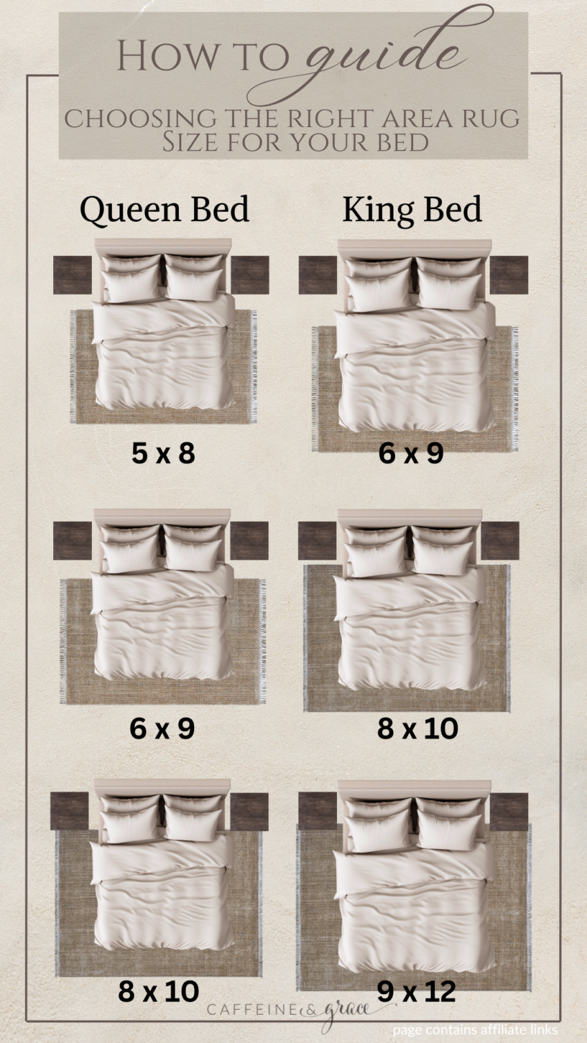 Bedroom rug size guide showing rug placement options under a bed, including full coverage, two-thirds placement, and small accent rugs for different bedroom layouts.