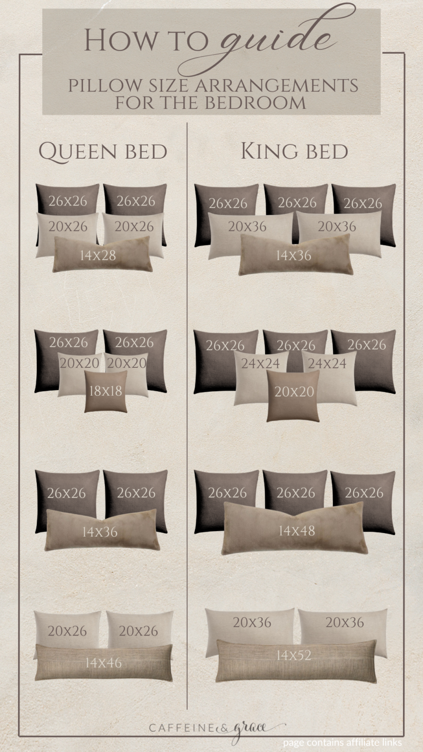 Guide showing decorative pillow placement on queen and king beds, including layering pillows by size, using shams, euro pillows, and accent cushions for a polished bedroom look.